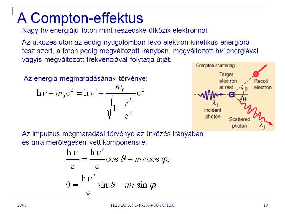 a_compton-effektus_nagy_hv_energiaju_foton_mint_reszecske_utkozik_elektronnal.jpg