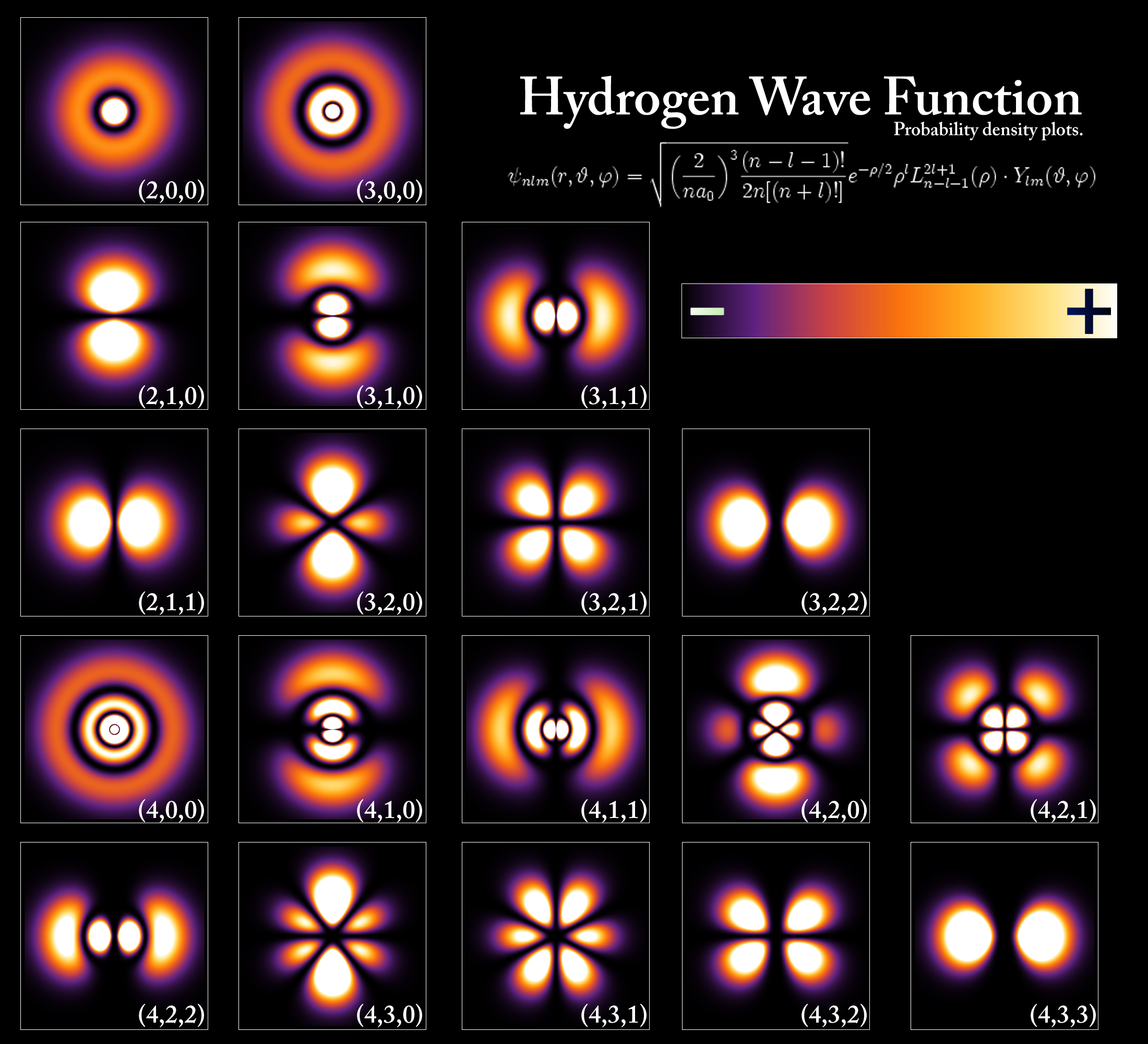 o59w91vkql6wm5dbweua_hydrogen_density_plots.png