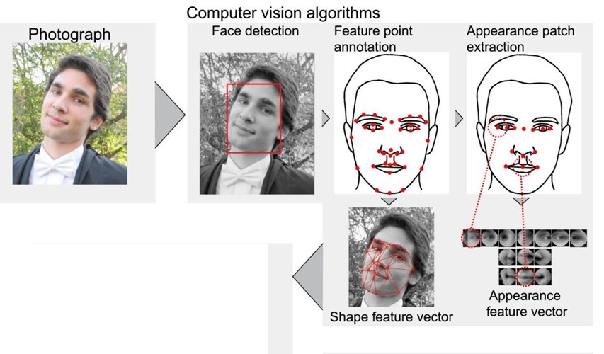 Genetic.jpg