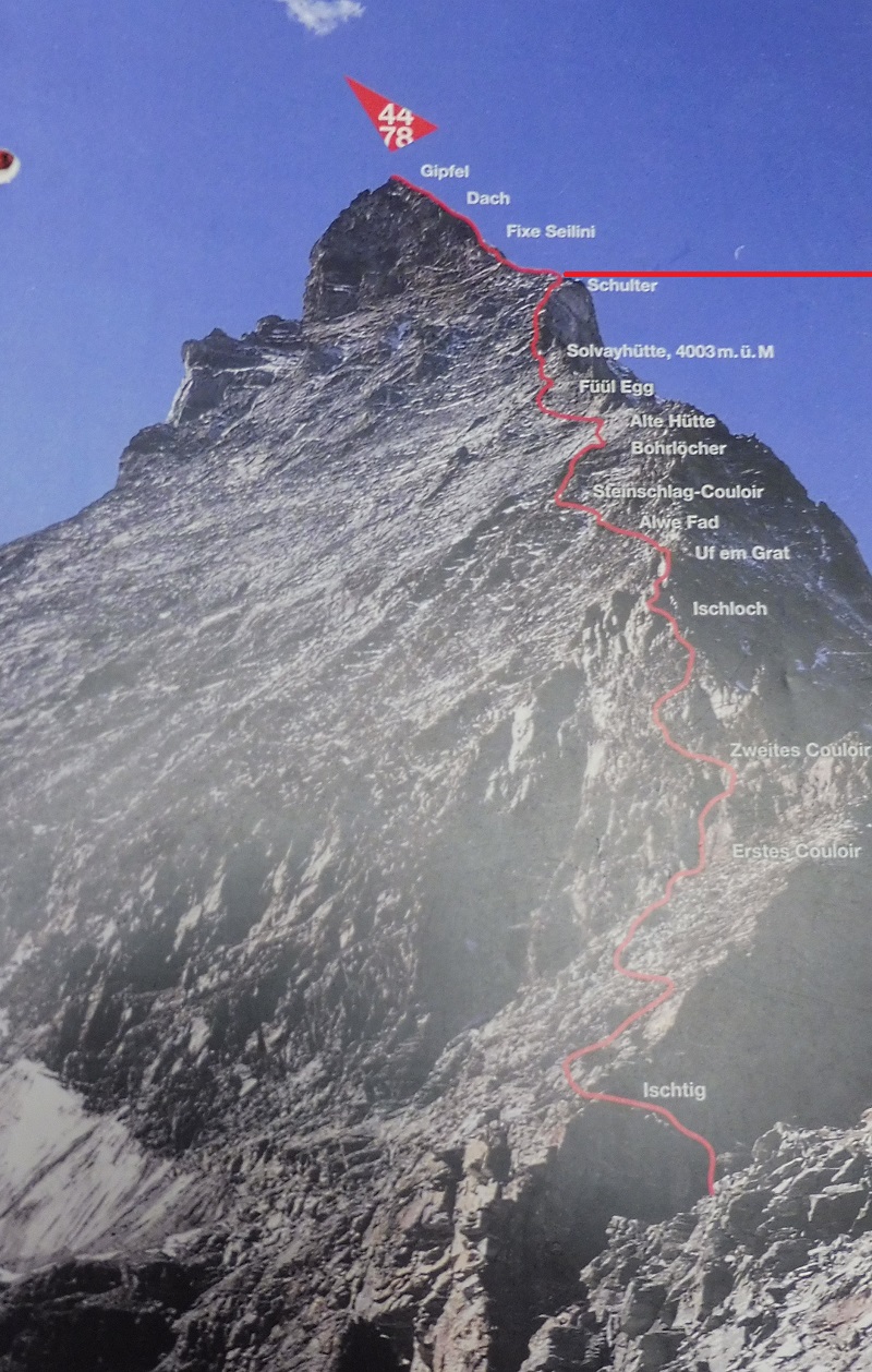 A Matterhorn megmászásának kulcspontjai