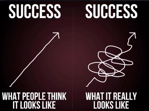megamind_success_1.png