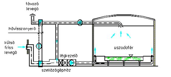 2010-0019_furdok_epuletgepeszete_es_vizellatasa.jpg