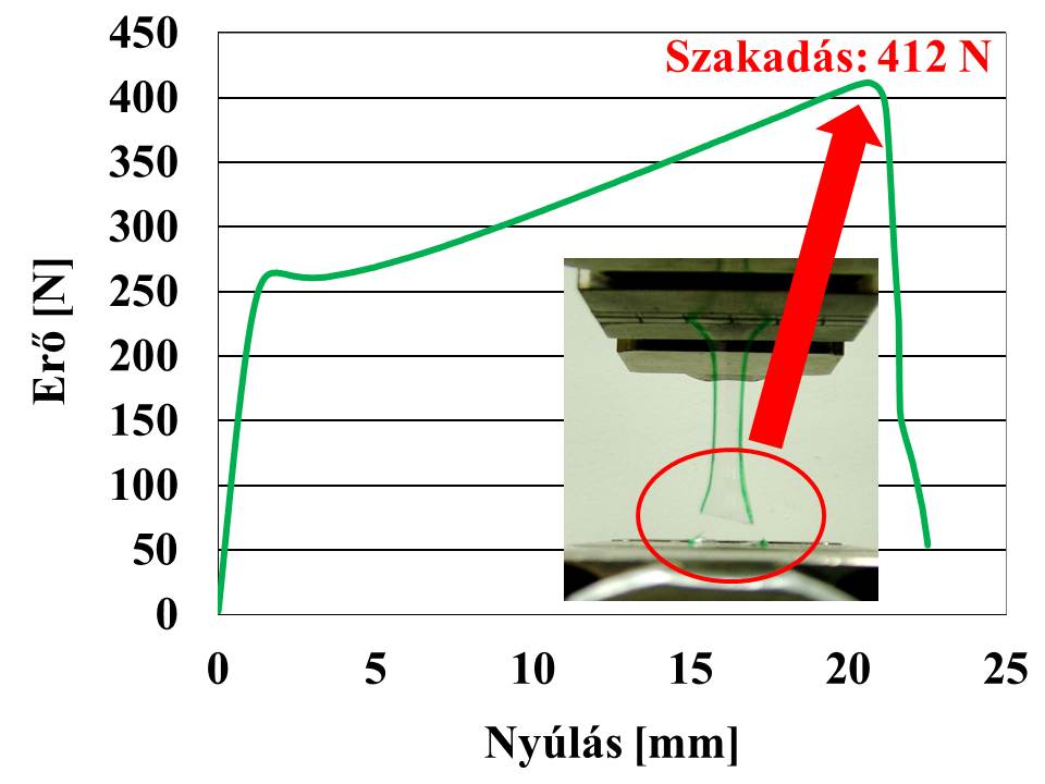 műanyag palack 3.jpg