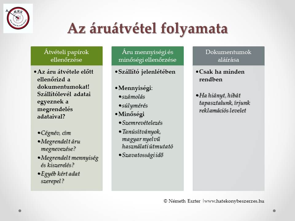 Az áruátvétel folyamata.jpg