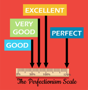 the-perfectionist-scale-846x871-291x300.png