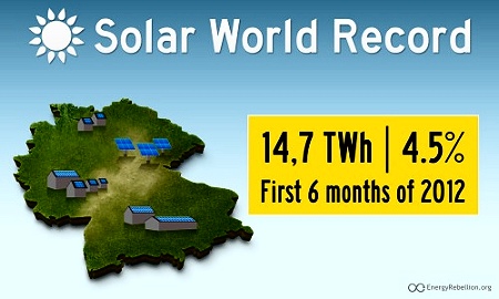 2012-Solar-Record.jpg