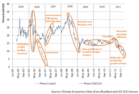 co2 price kicsi.png