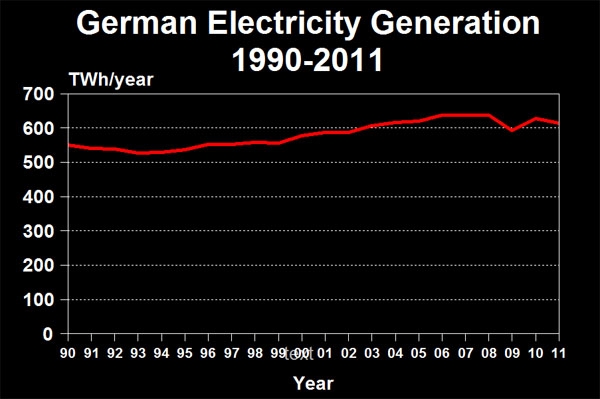 german_generation.jpg