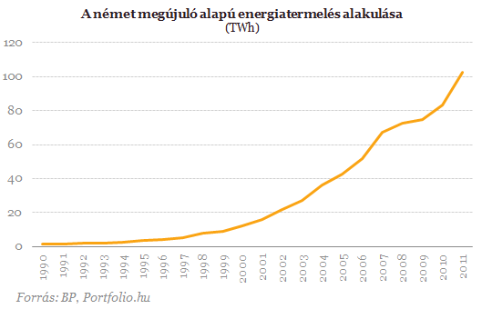 nemet twh.png