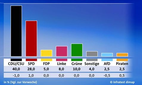 statisztika123_1.jpg