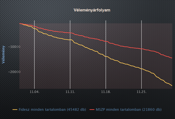 velemenyarfolyamNOV01_1.png