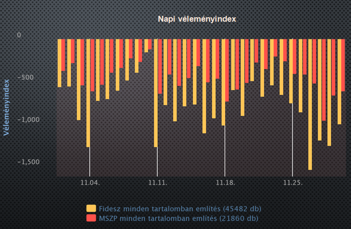 velemenyarfolyamNOV02.png