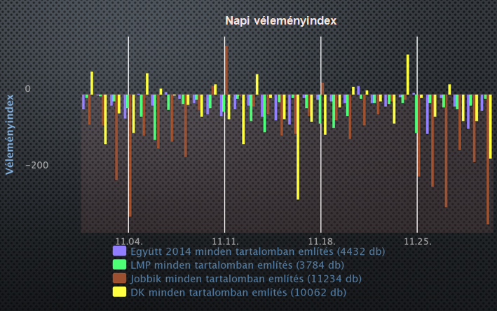 velemenyarfolyamNOV07.png