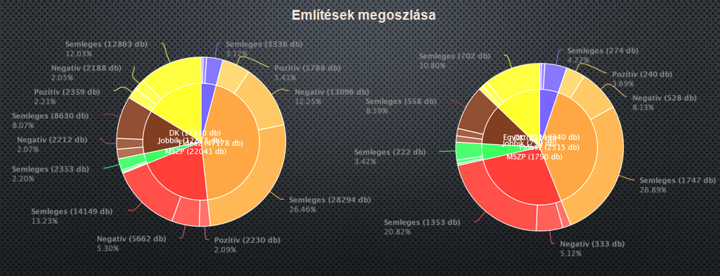 velemenyarfolyamNOV19.png