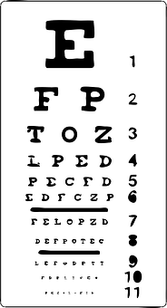 eye-chart-24489_340.png