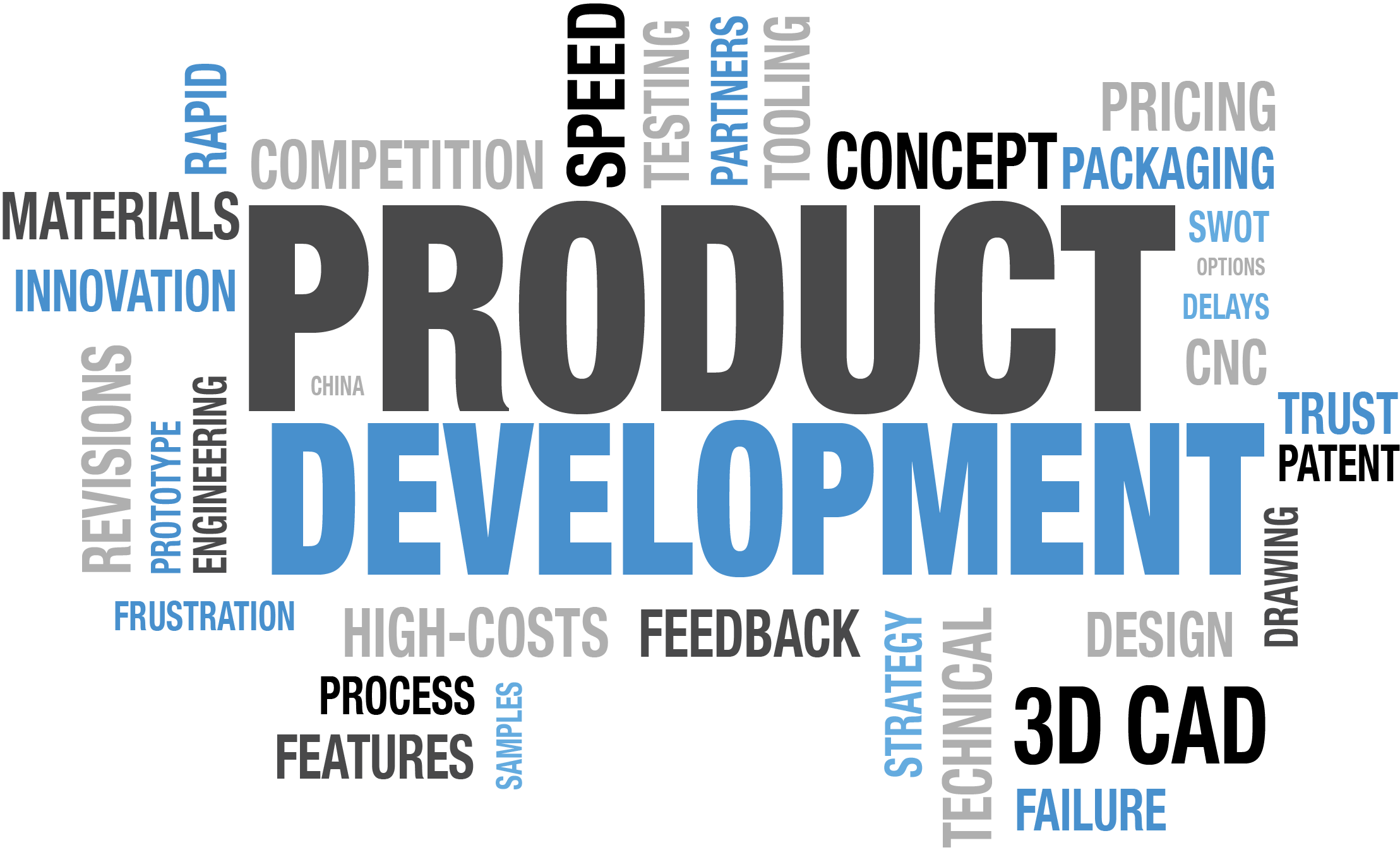 product-development.png
