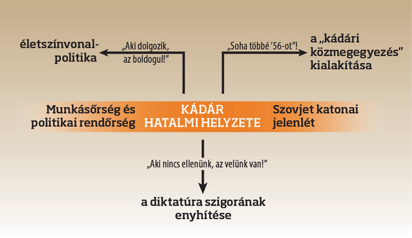 screenshot_2025-03-06_at_20-52-15_tortenelem_12_a_iii_a_kadari_diktatura_6_a_partallami_diktatura_es_mukodese.png