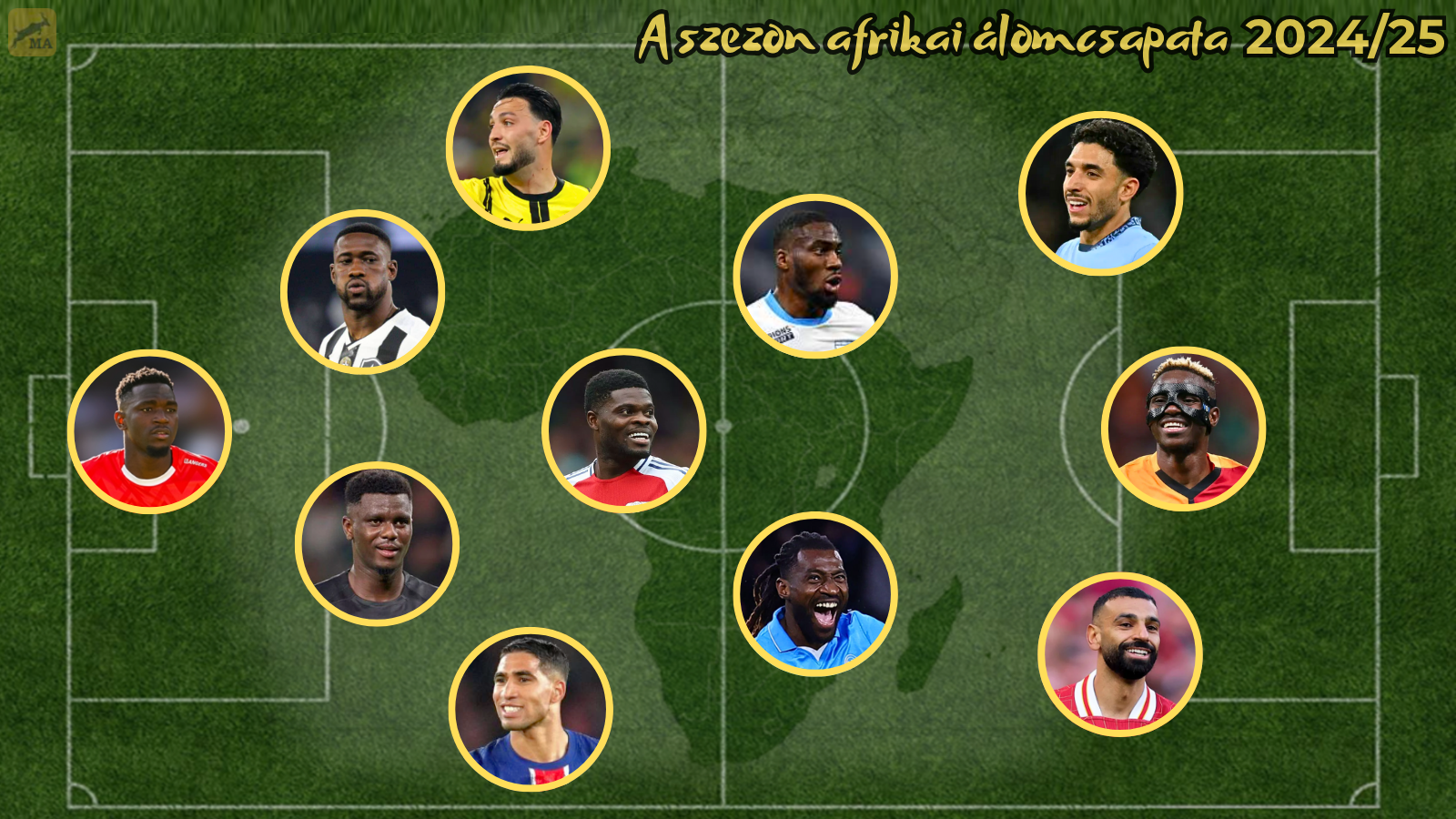 afrikai_alomcsapat_202425.png