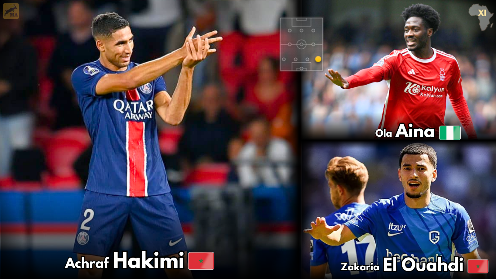 jobbhatved_hakimi.png