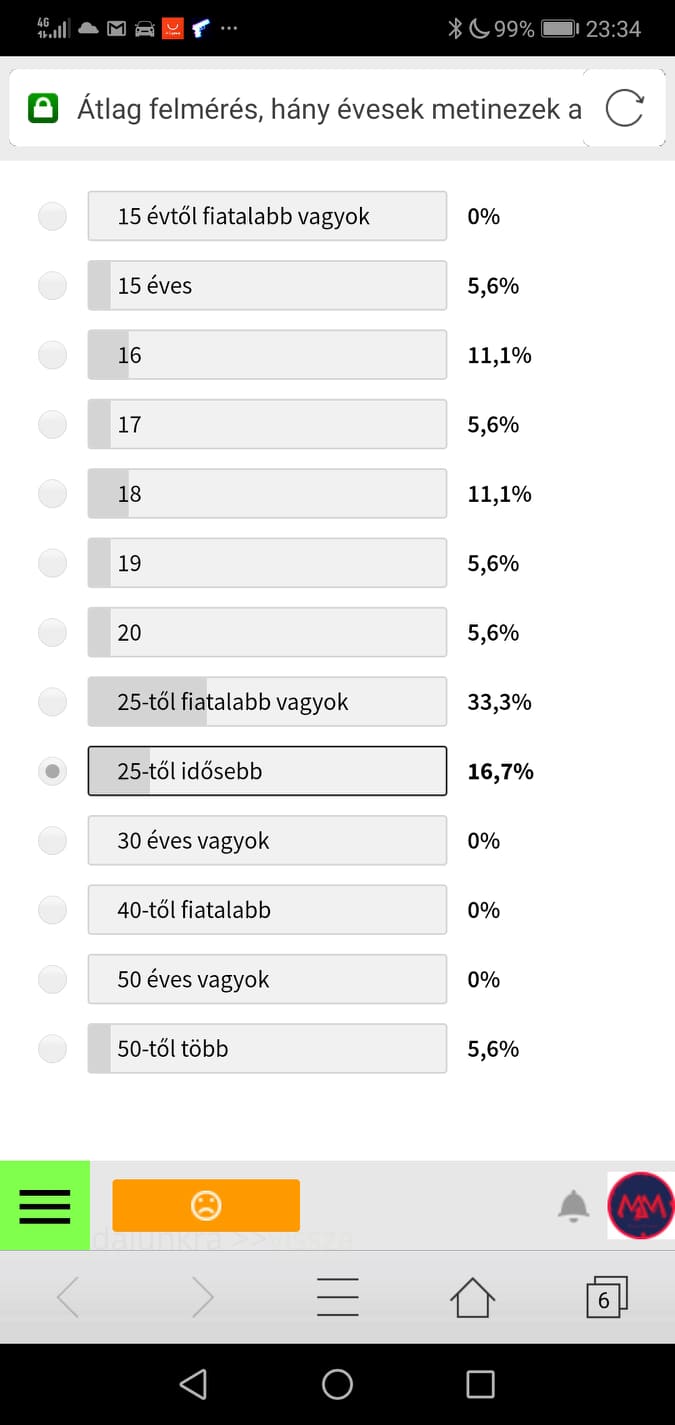 szavazas_6_magyar_szerver_magyar_metinesek_2021_szerverek_metin_szerver_m-m_statisztika_gepelott_kor_szerint.jpg