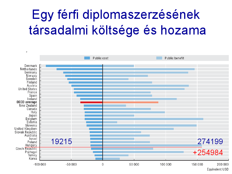 csapob_ferfi_haszon.png