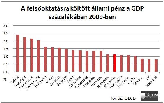 forras_gdp_tenytar.JPG