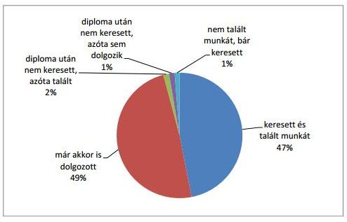 kordiagram_bufeszak.JPG