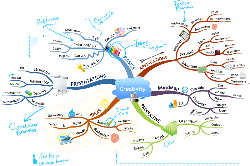 mindmap1.png