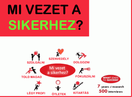 mi-a-sikeres-emberek-sikerhez-vezeto-ut-titka-430x318.gif