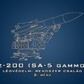 Sz-200 (SA-5 Gammon) légvédelmi rendszer család - 2. rész