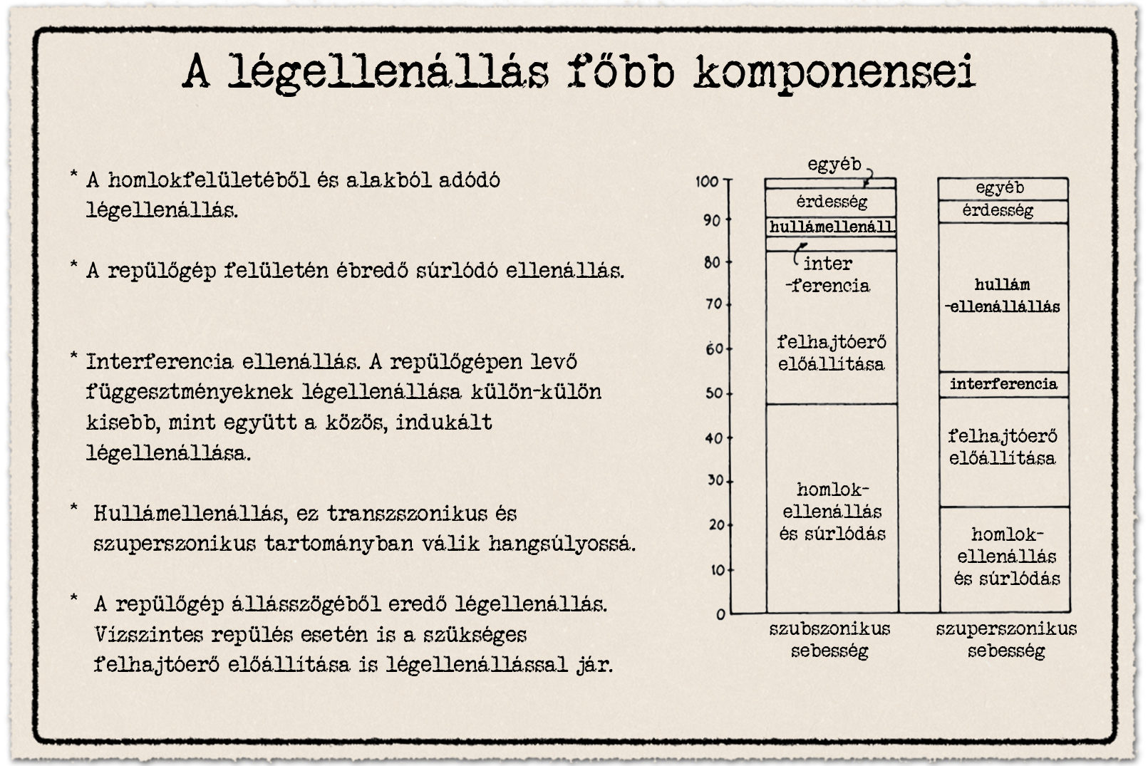 01-legellenallas-osszetevok.png