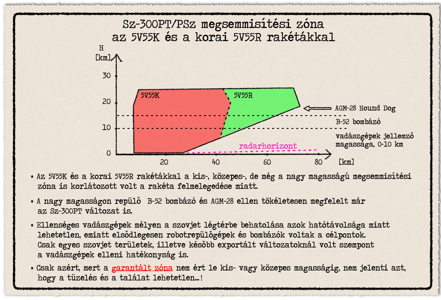 01a-korai-mz-egyben.png