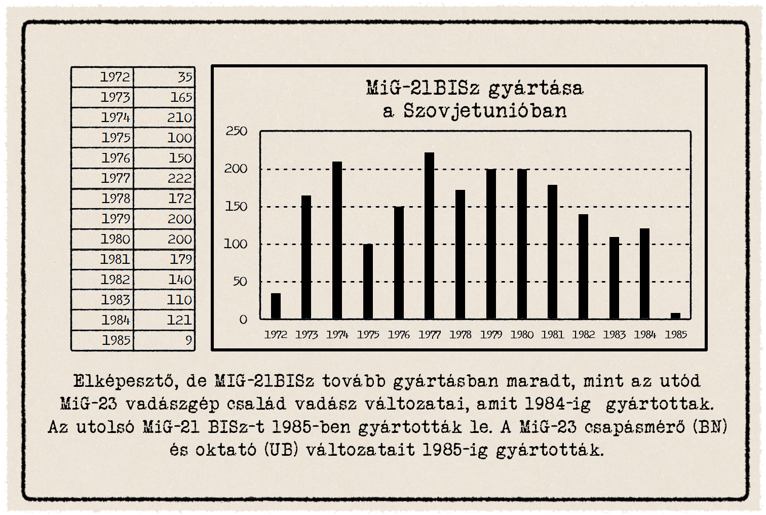 02-bisz-gyartas.png