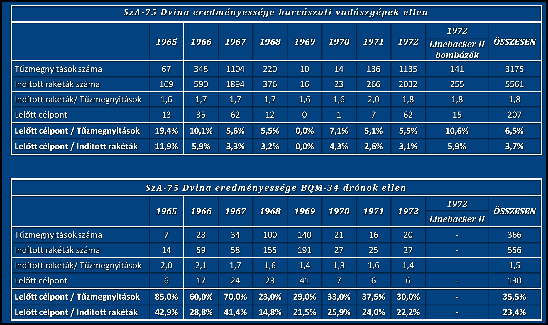 02-table-2.png