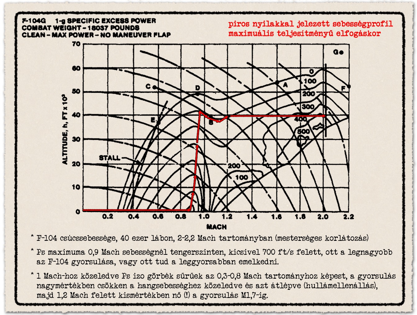 04-f-104-ps.png