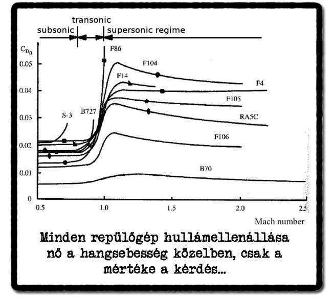 05-hullamellen.png