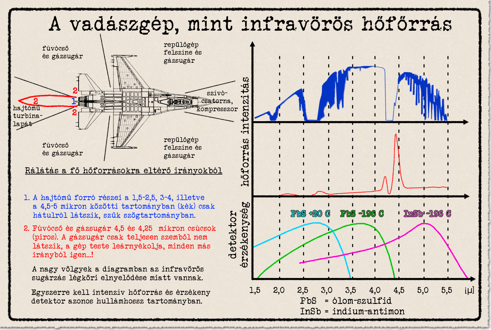 05-ir-forrasok.png