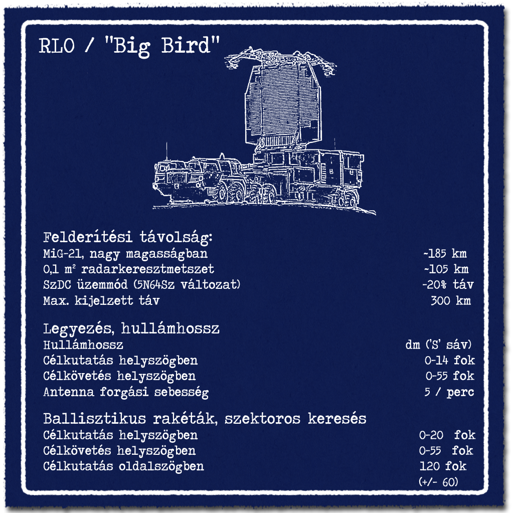 06-big-bird-card.png