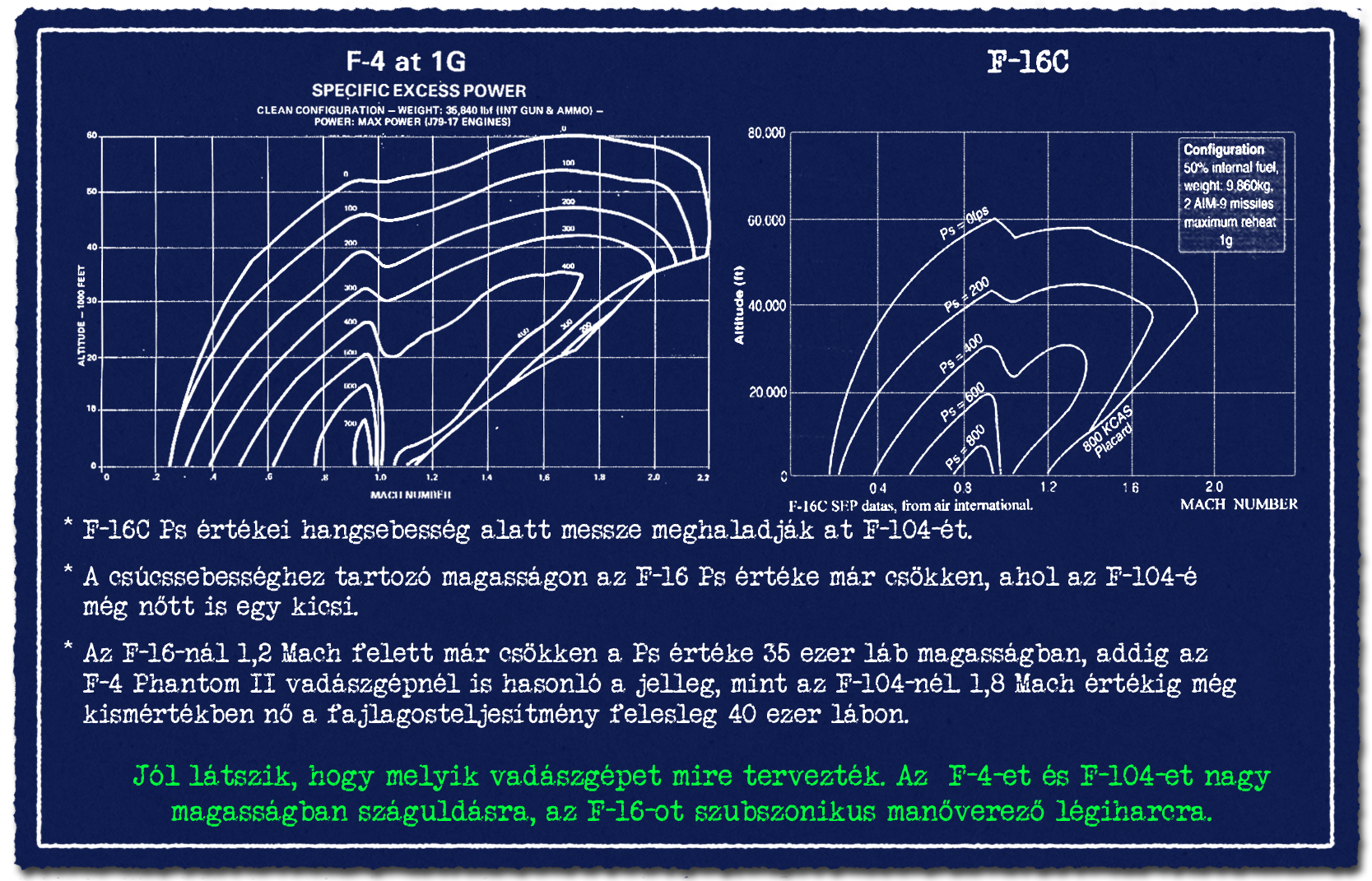 06-mit-mire-f-4-f-16-f-104.png