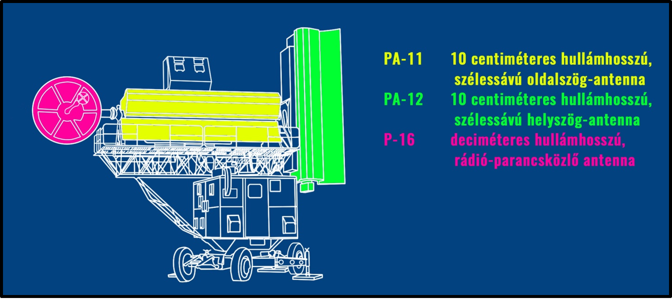 06-tuzvezradar.png