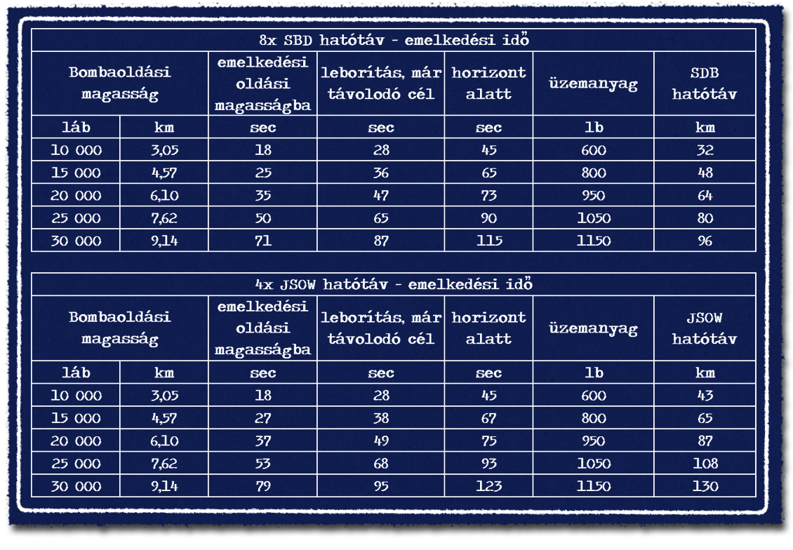 07-06-tablazat.png