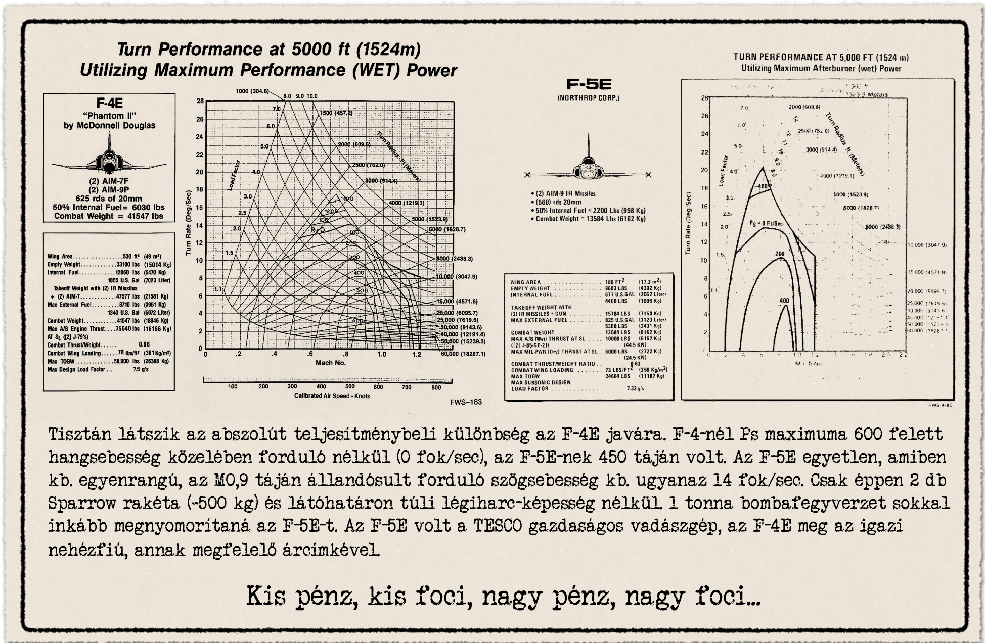 07-f4-vs-f5.png