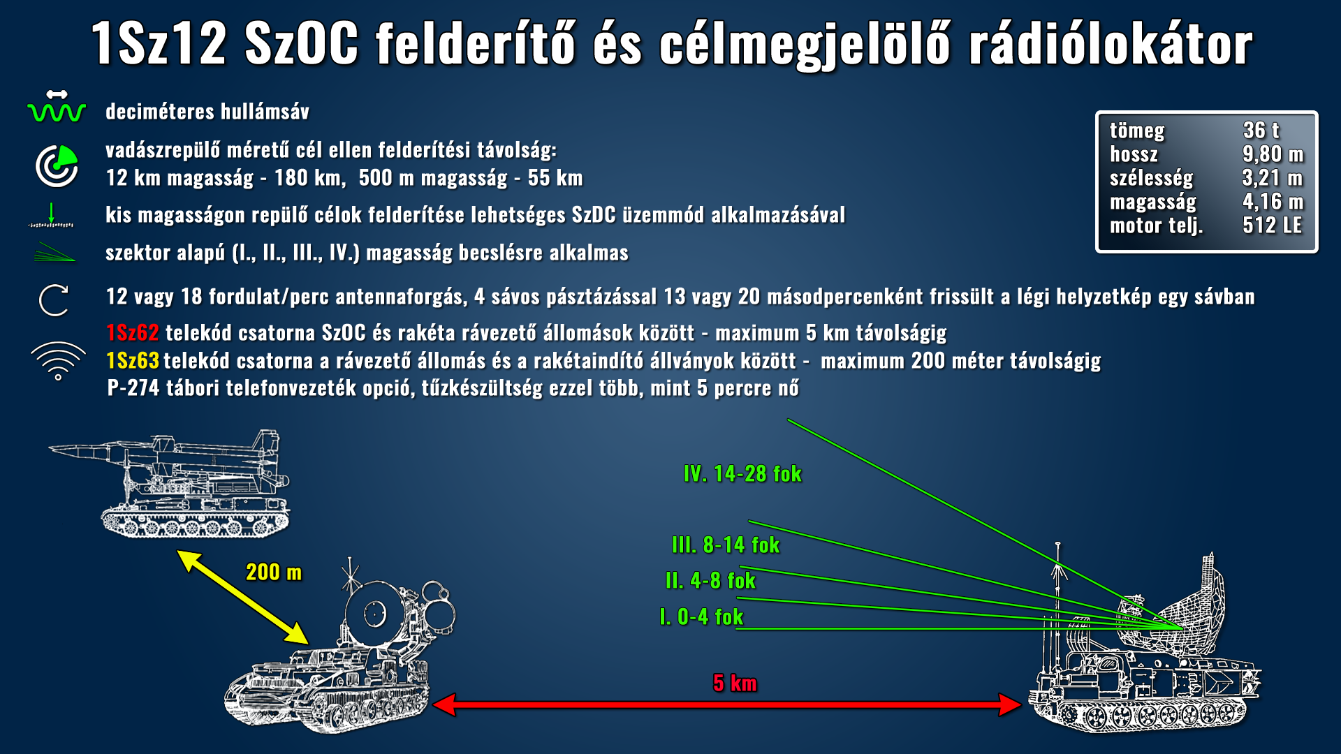 07-szoc.png