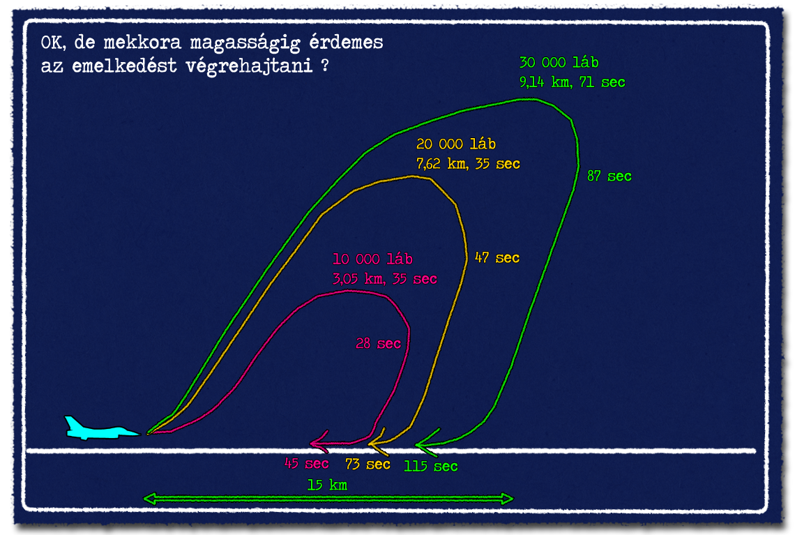 08-07-emelkedes-egyben.png