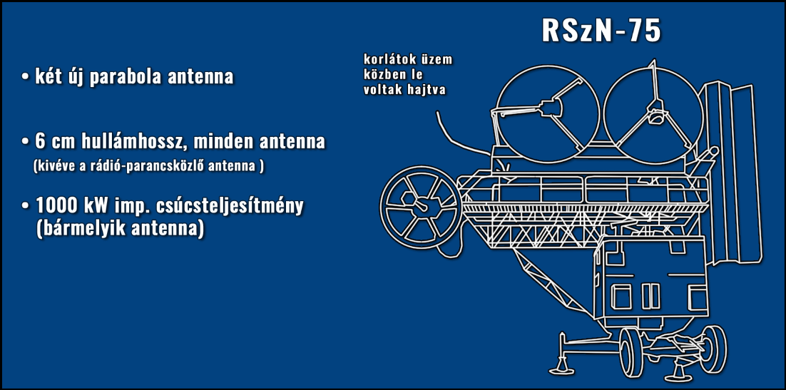 09-volhov-radar.png