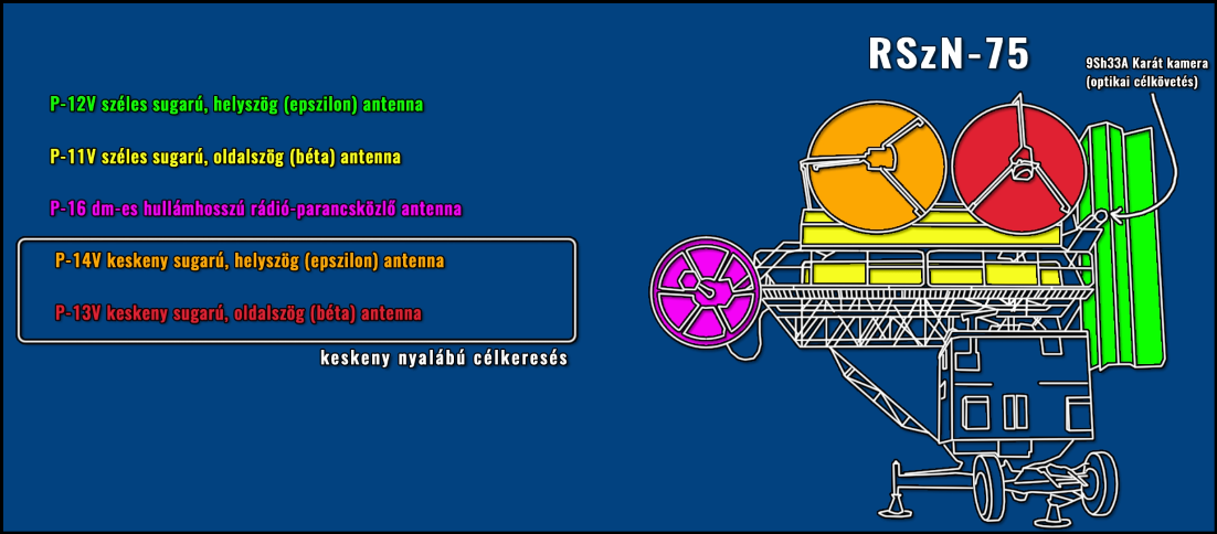 10-volhov-antennak.png