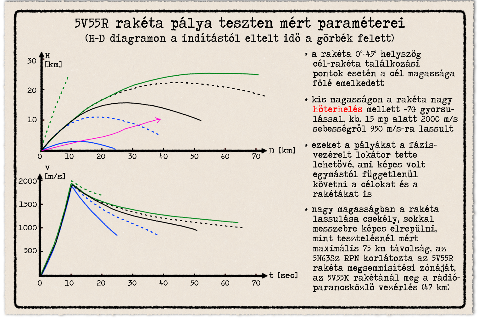 13-hd-tv-diagramok-egyben.png