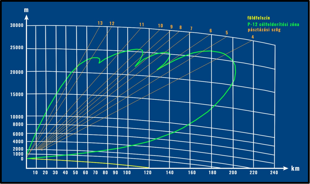 18-p-12-diagram.png