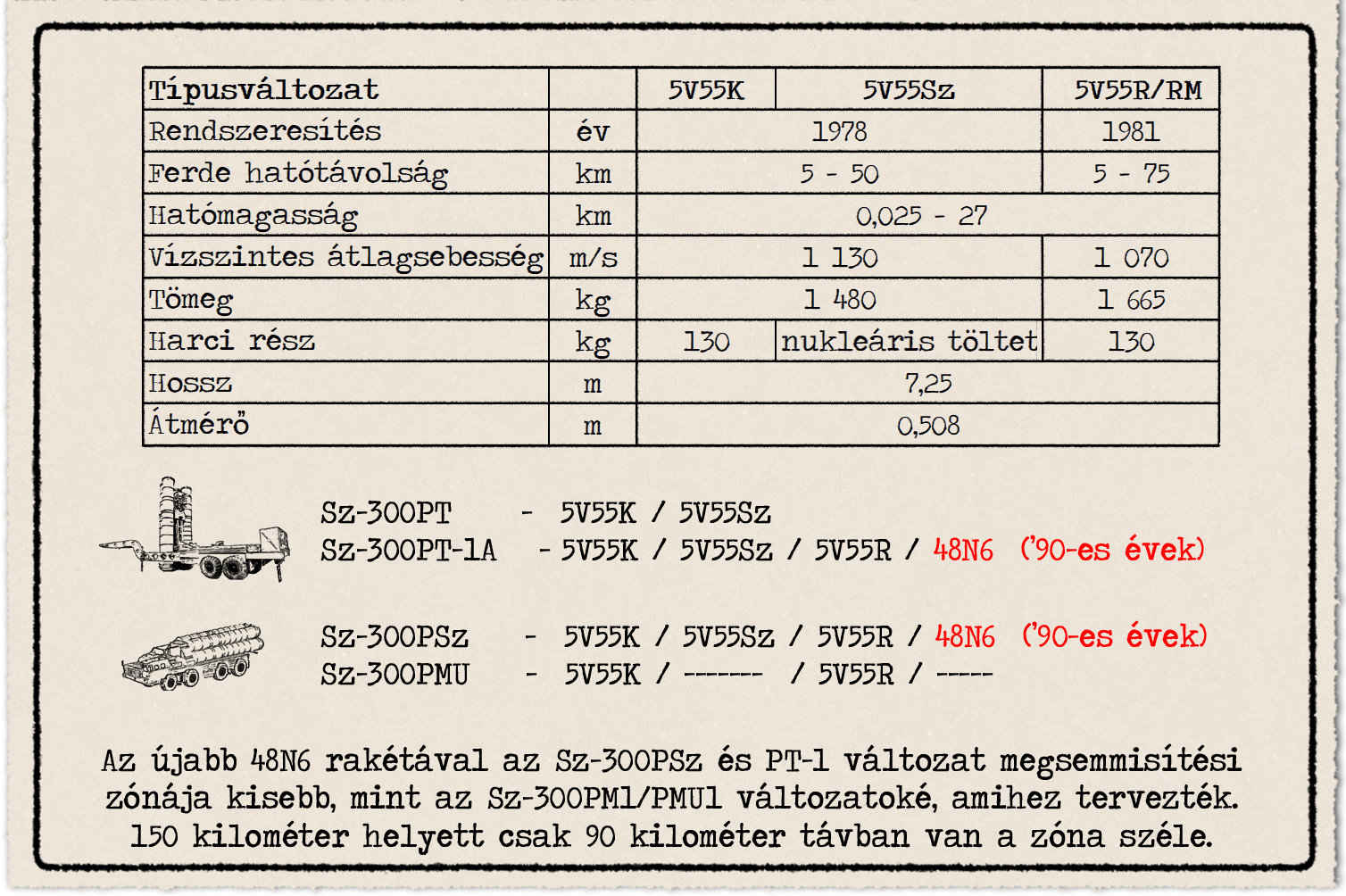 21-raketa-gen-alap-egyben.png