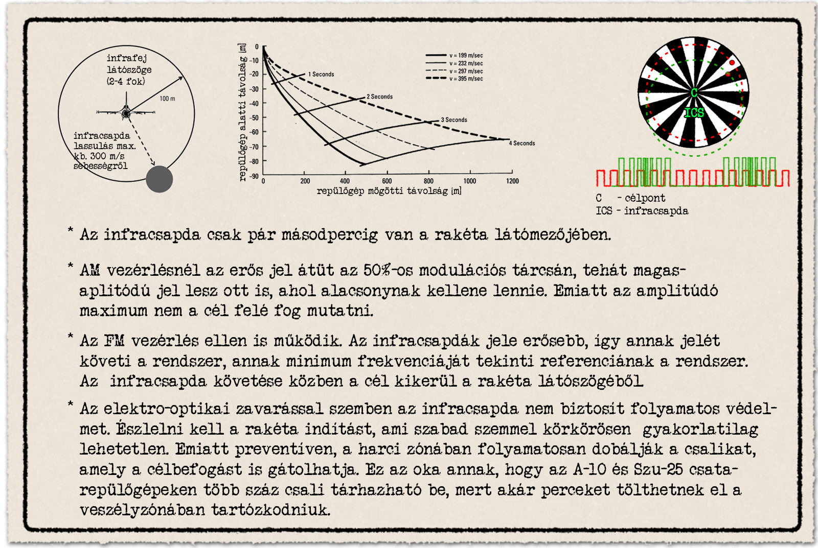 21b-flare-mukodes-egyben-v.png